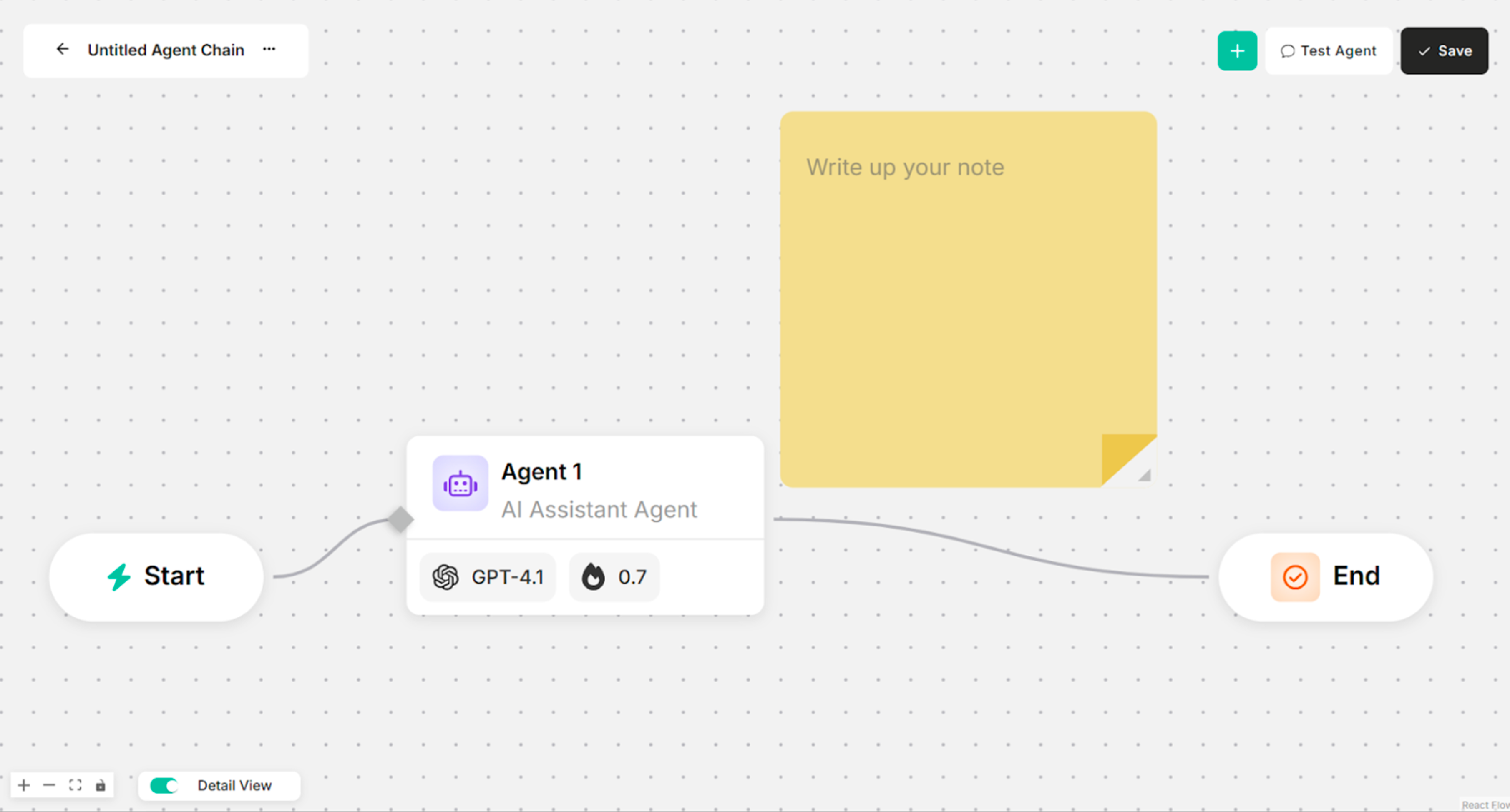 Creation canvas after Dragging and Dropping "Note"